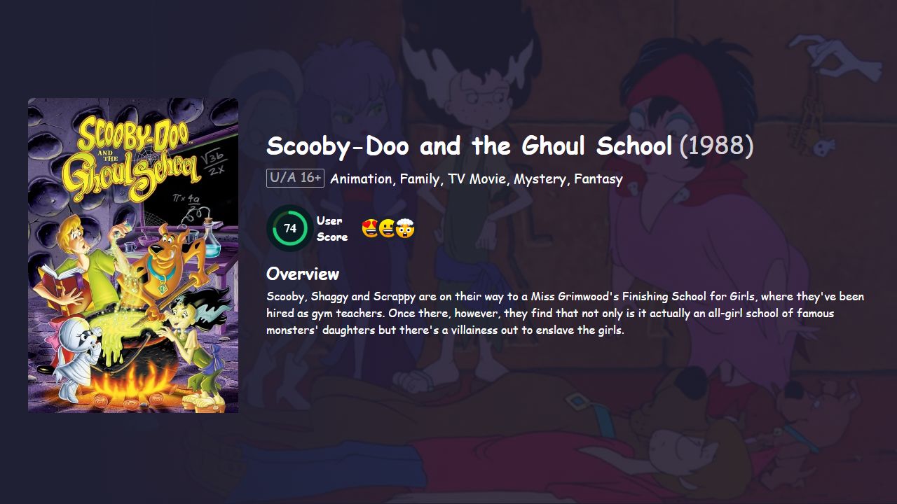 Scooby-Doo and the Ghoul School (1988) English Dubbed