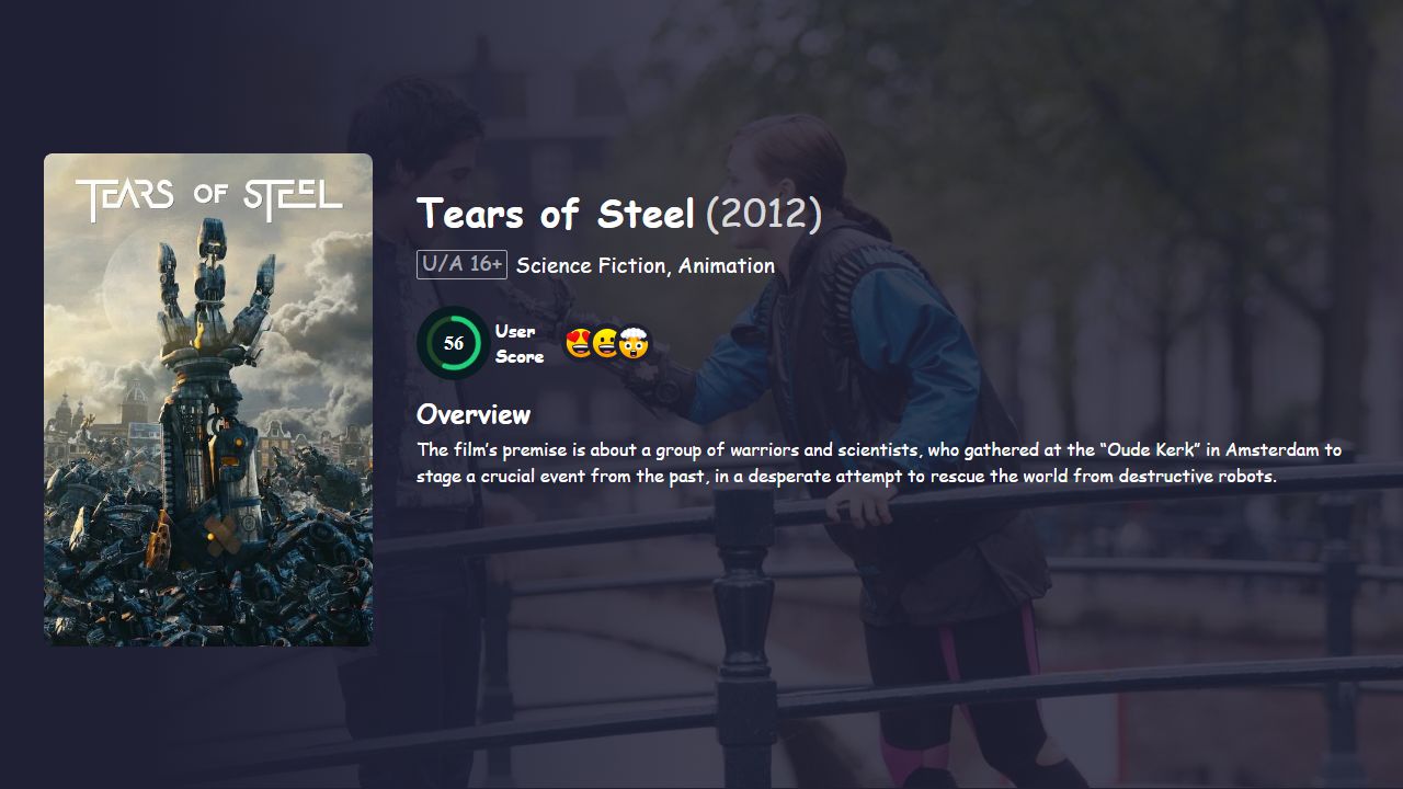 Tears of Steel (2012) English Dubbed