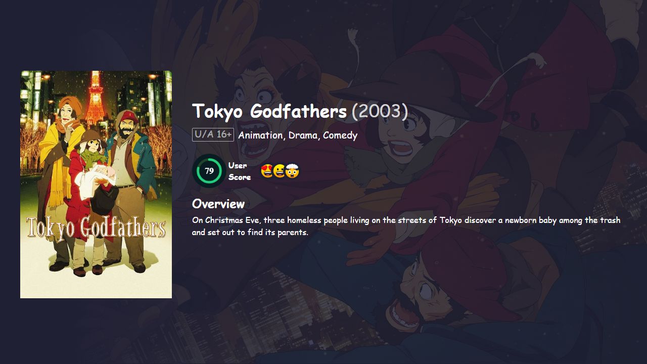 Tokyo Godfathers (2003) Japanese Dubbed