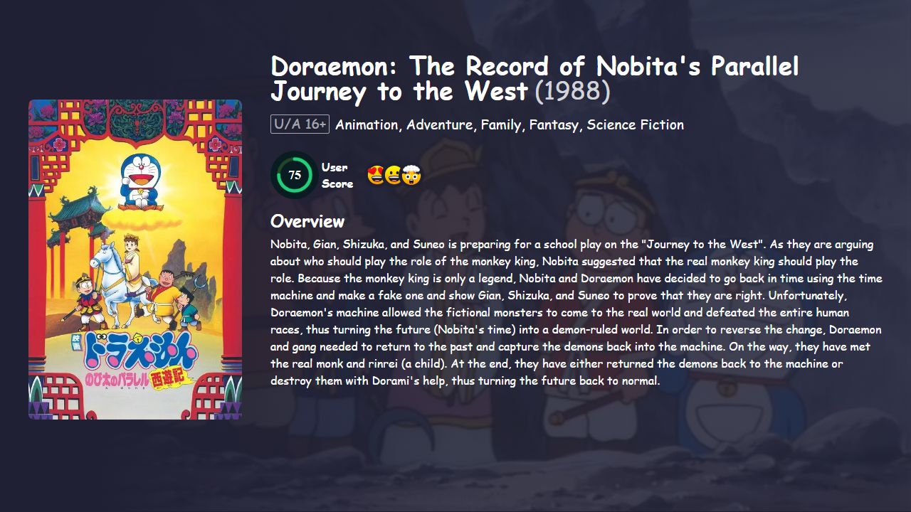 Doraemon: The Record of Nobita’s Parallel Visit to the West (1988) Hindi Dubbed
