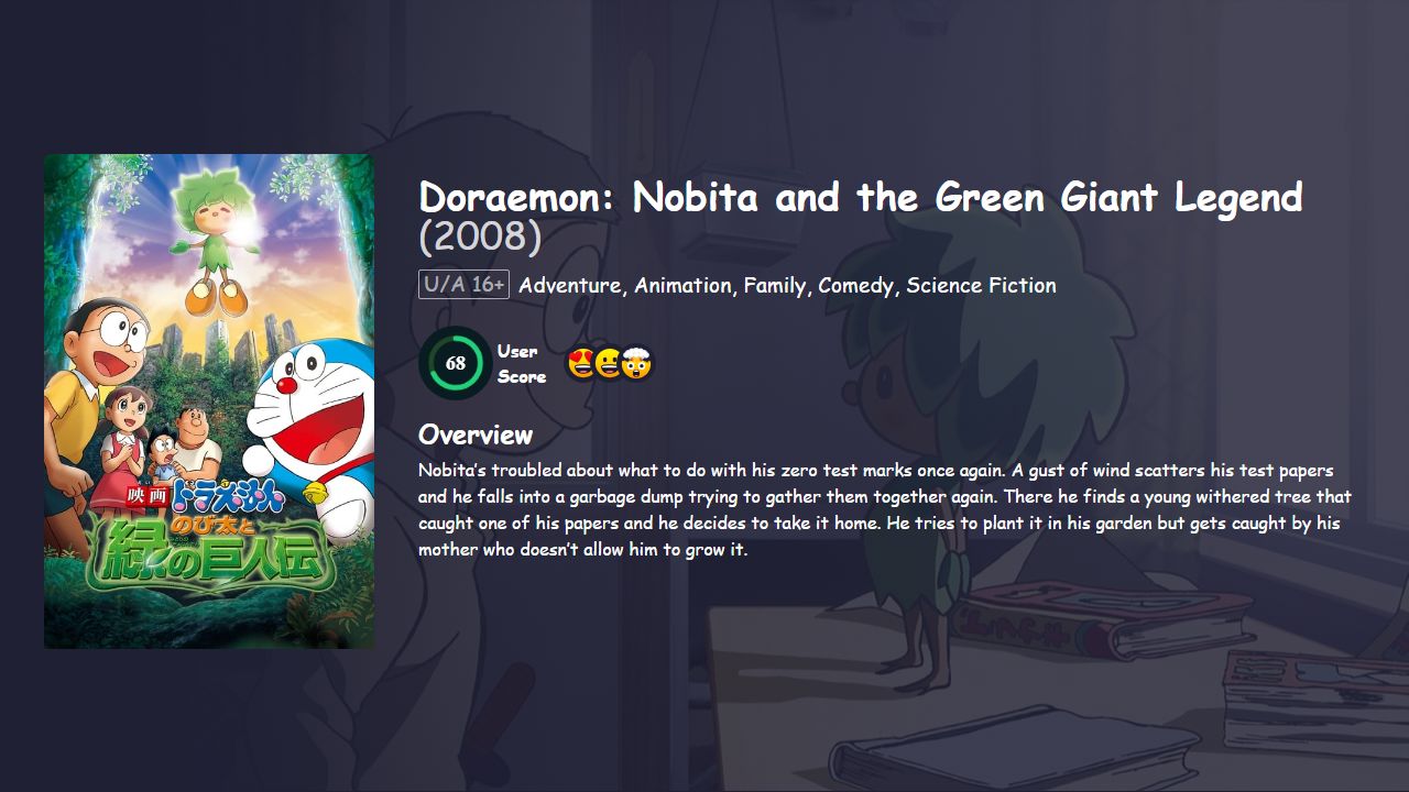 Doraemon: Nobita and the Green Giant Legend (2008) Japanese Dubbed