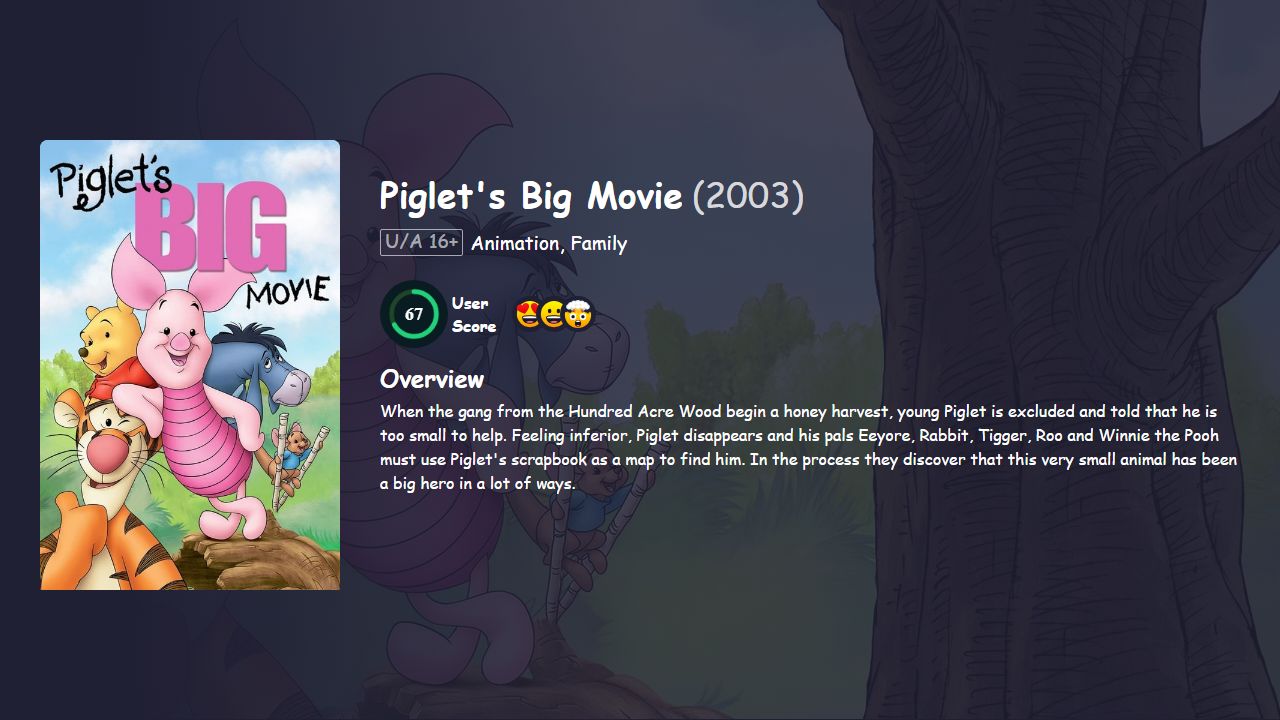 Piglet’s Big Movie (2003) Hindi Dubbed