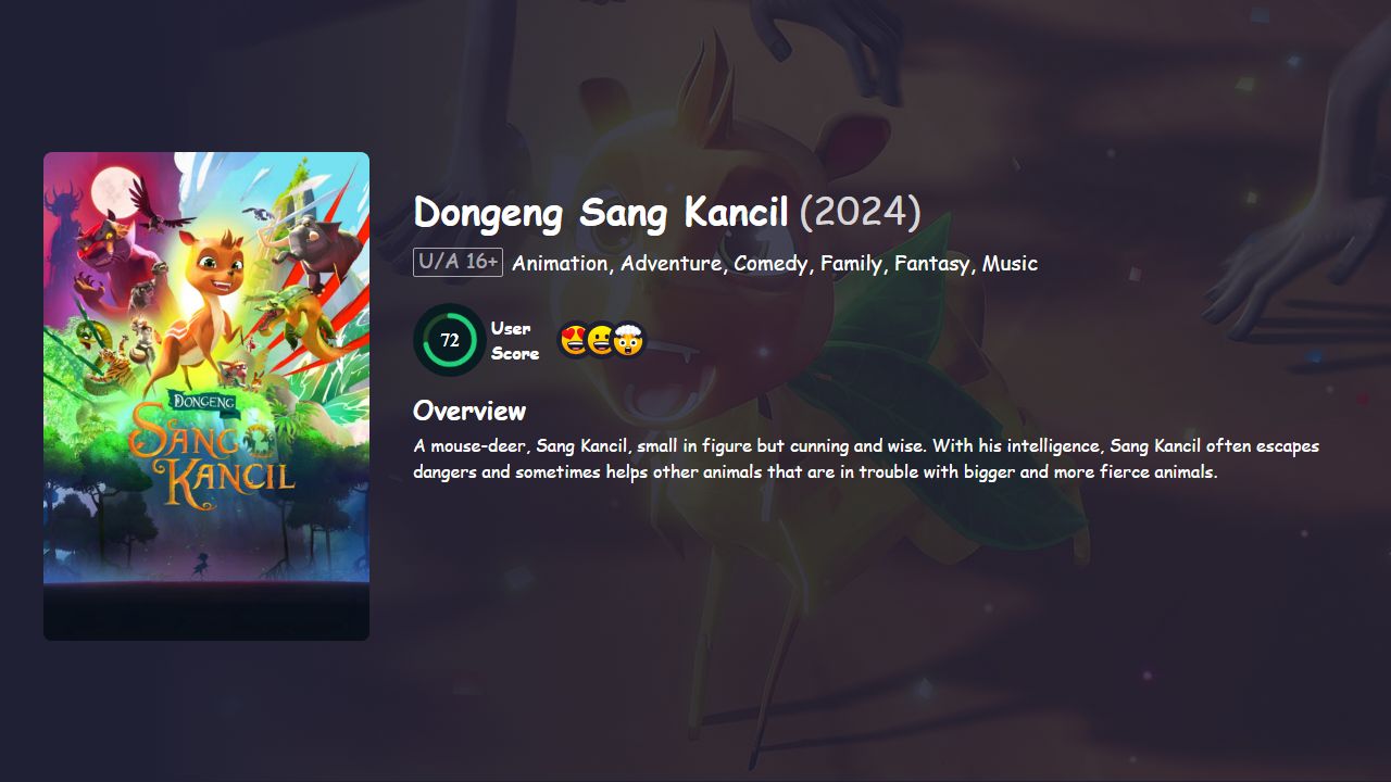Dongeng Sang Kancil (2024) Malay Dubbed