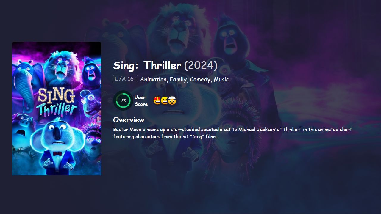 Sing: Thriller (2024) Hindi Dubbed