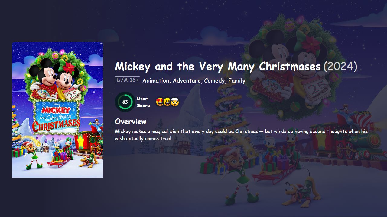 Mickey and the Very Many Christmases (2024) English Dubbed