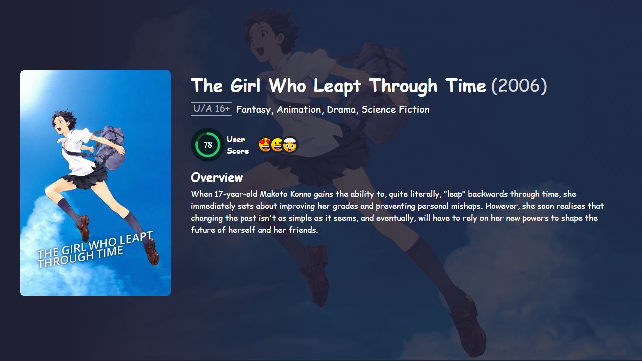 The Girl Who Leapt Through Time (2006) Hindi Dubbed