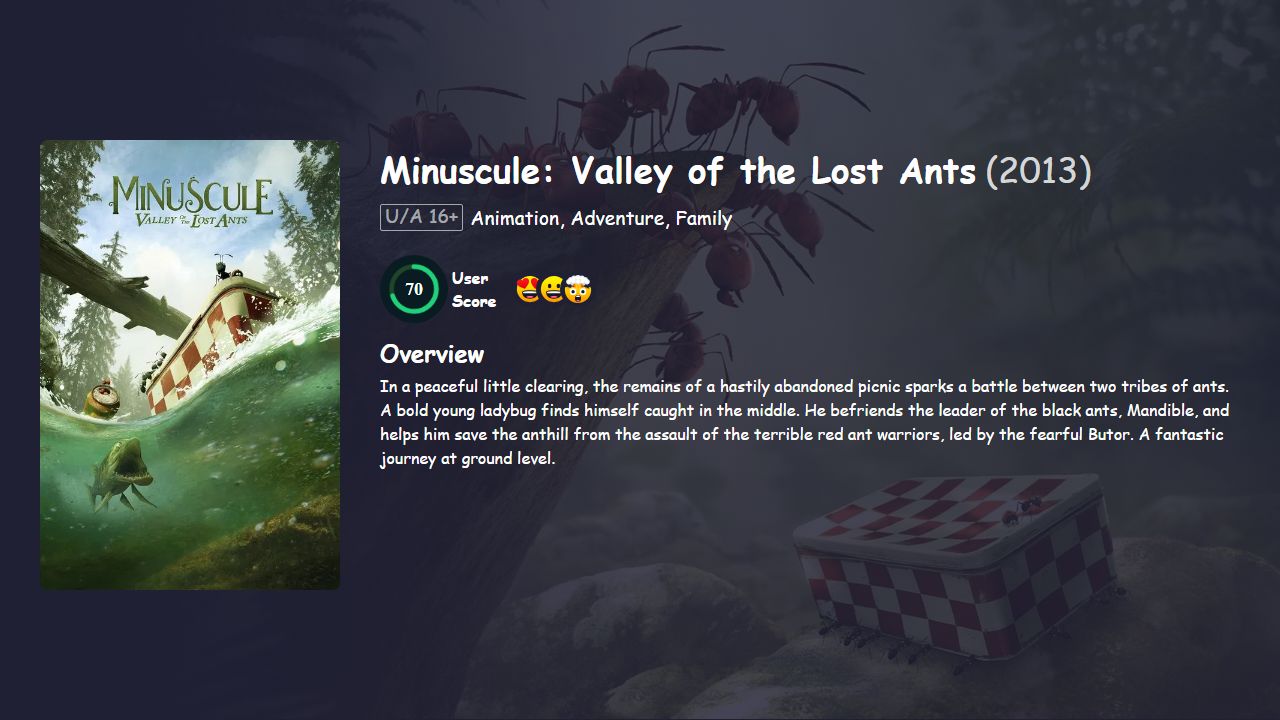 Minuscule: Valley of the Lost Ants (2013) French Dubbed
