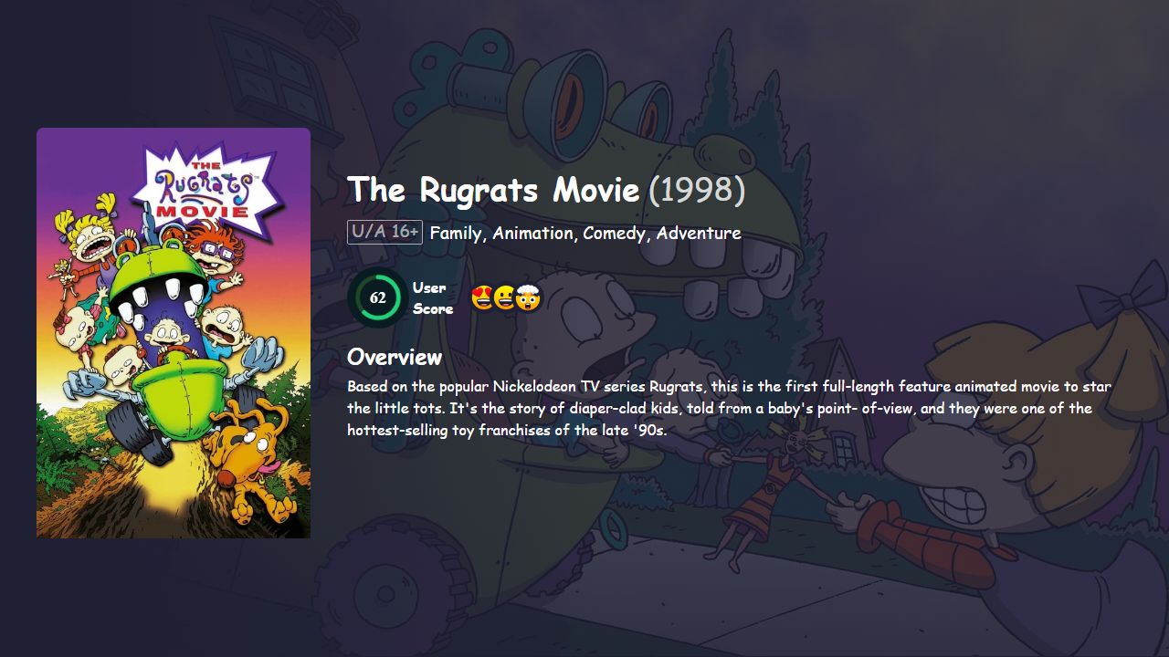 The Rugrats Movie (1998) Hindi Dubbed