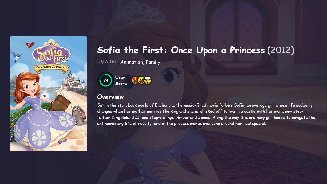 Sofia the First: Once Upon a Princess (2012) Hindi Dubbed