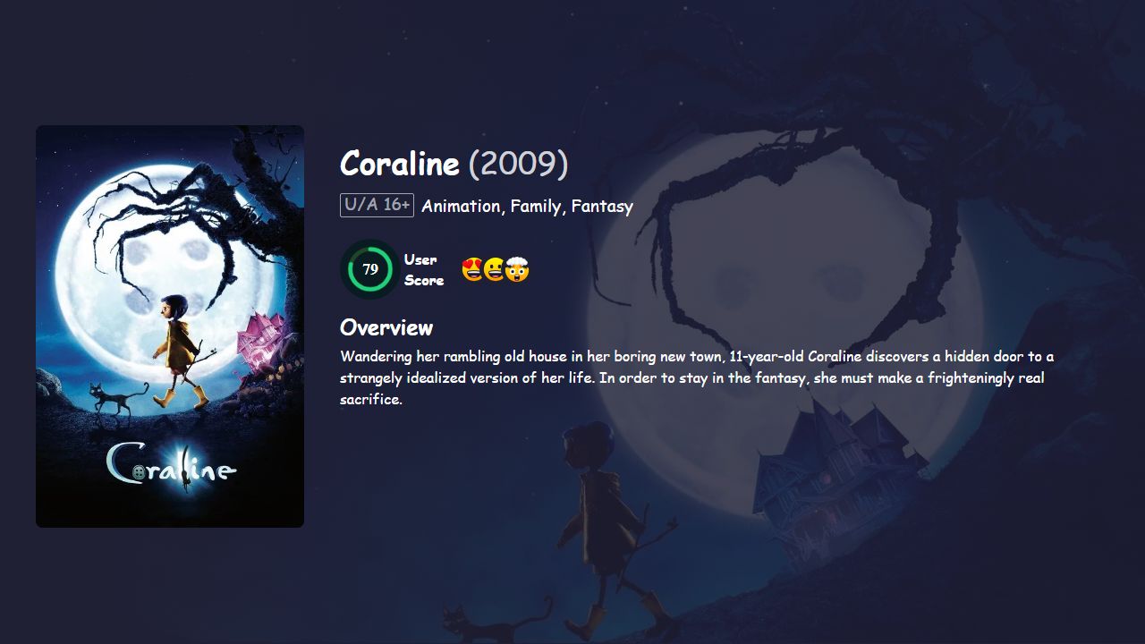 Coraline (2009) English Dubbed