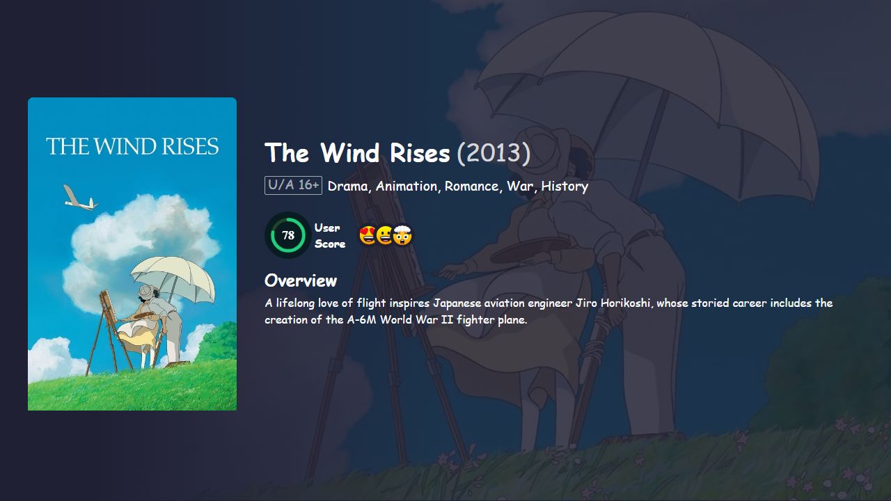 The Wind Rises (2013) Japanese Dubbed