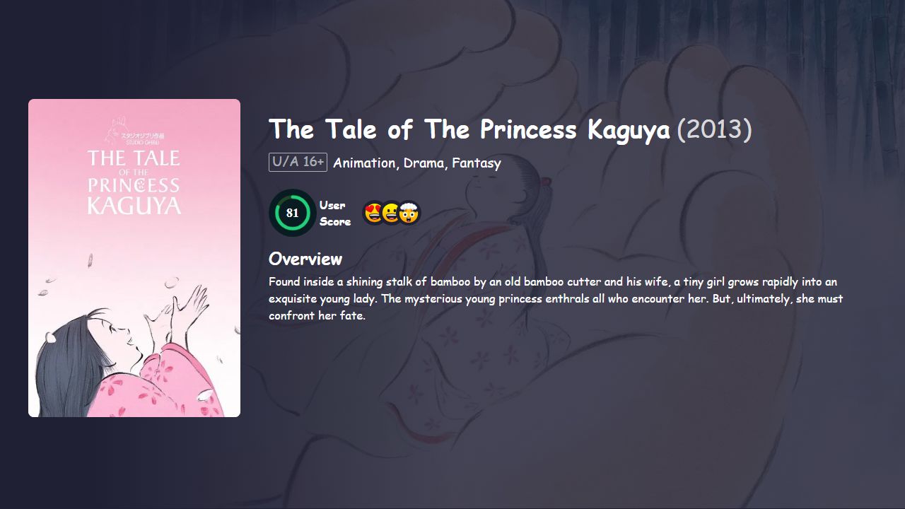 The Tale of The Princess Kaguya (2013) Hindi Dubbed