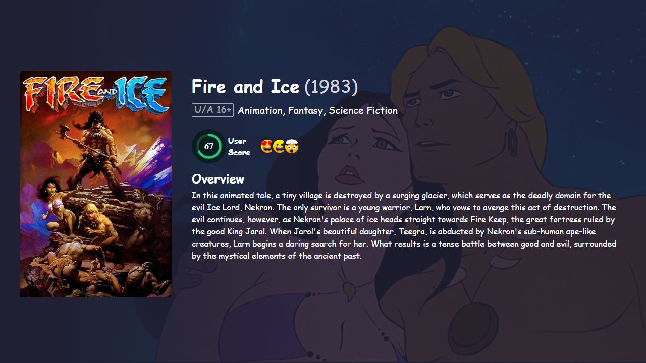 Fire and Ice (1983) Hindi Dubbed