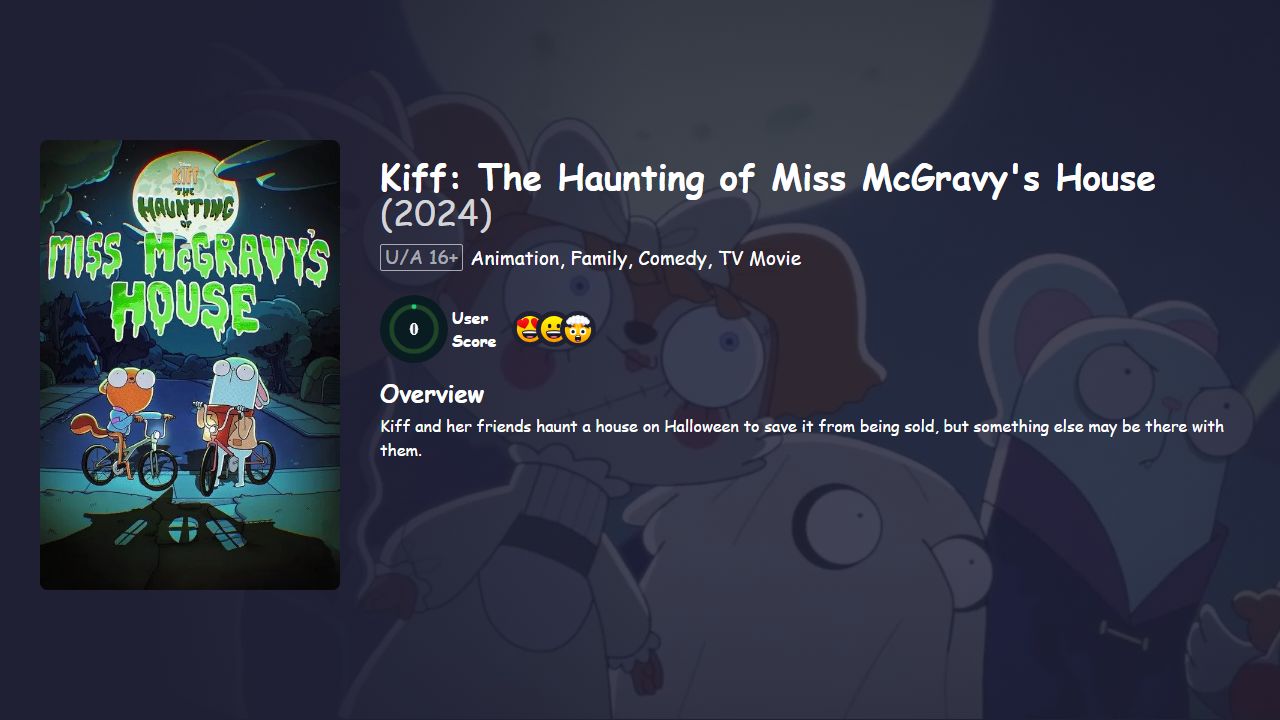 Kiff: The Haunting of Miss McGravy’s House (2024) English Dubbed