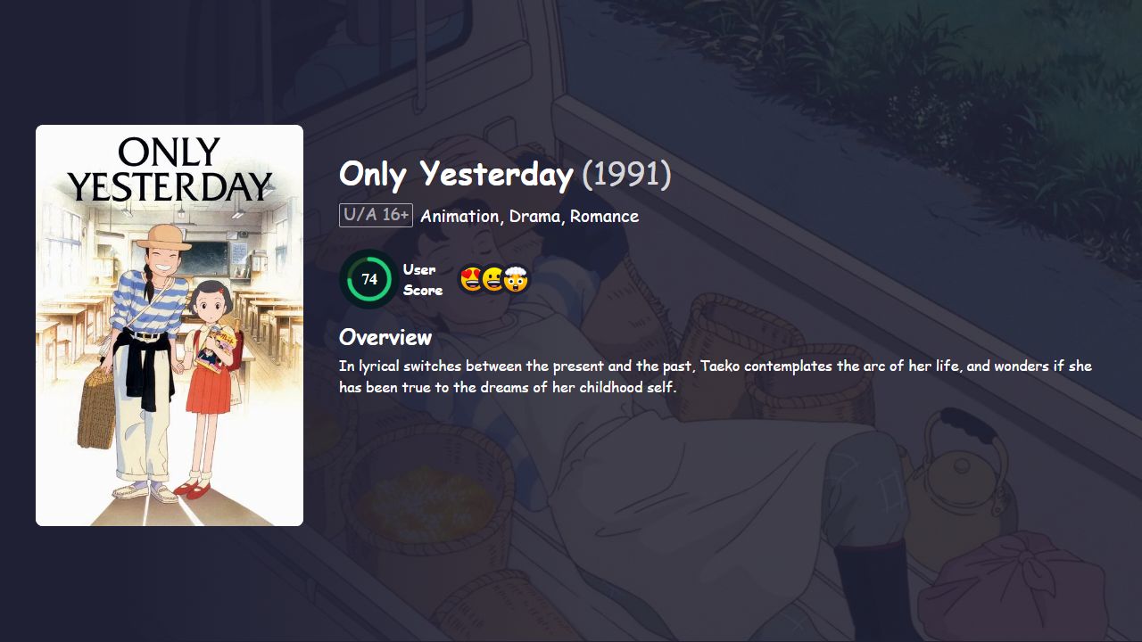 Only Yesterday (1991) Hindi Dubbed