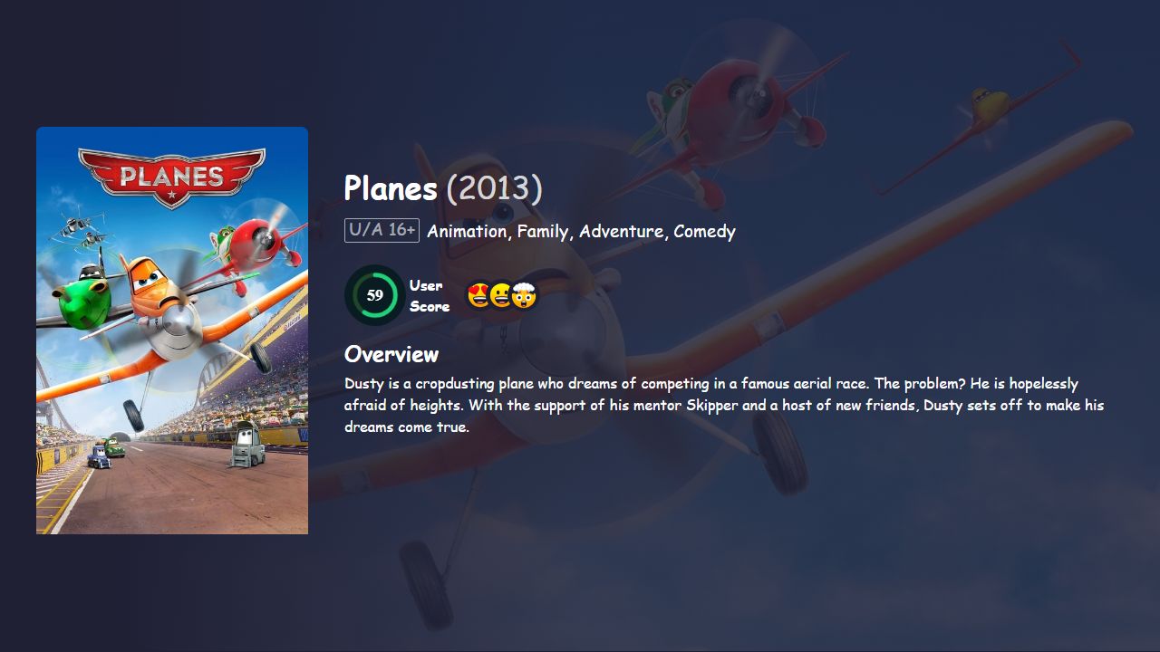 Planes (2013) Hindi Dubbed