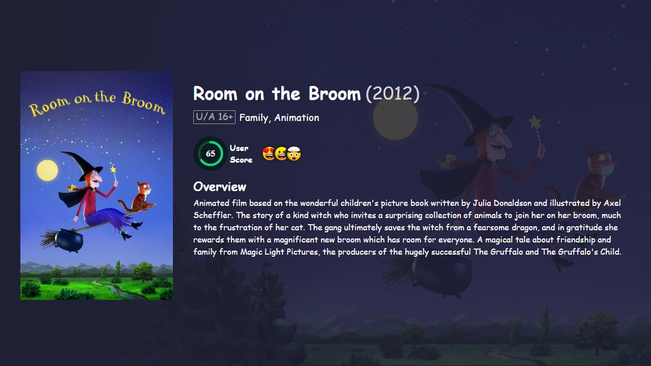 Room on the Broom (2012) Hindi Dubbed