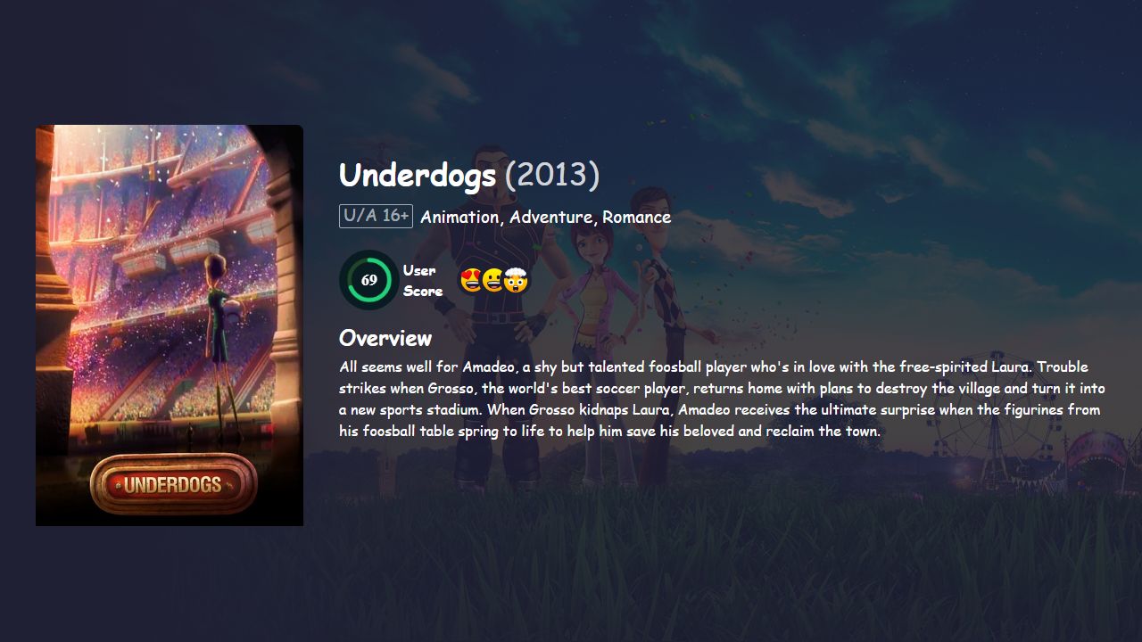 Underdogs (2013) English Dubbed