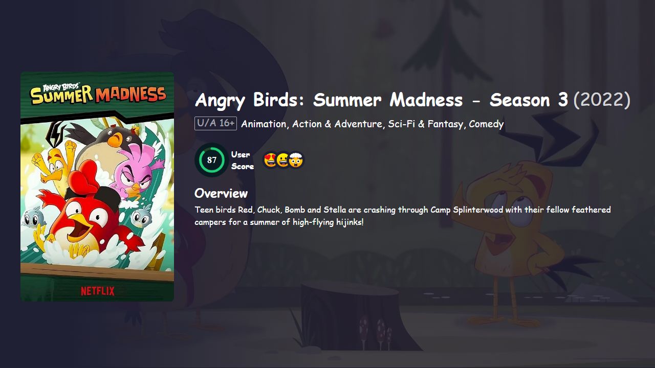 Angry Birds: Summer Madness Season 3 Hindi-English Dubbed