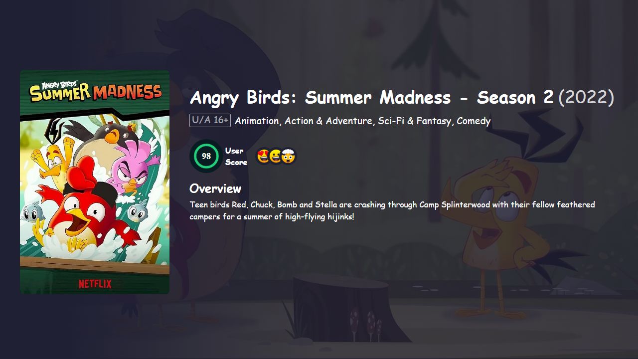 Angry Birds: Summer Madness Season 2 Hindi-English Dubbed