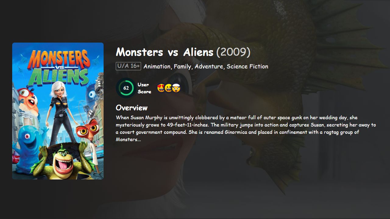 Monsters vs Aliens (2009) Hindi Dubbed