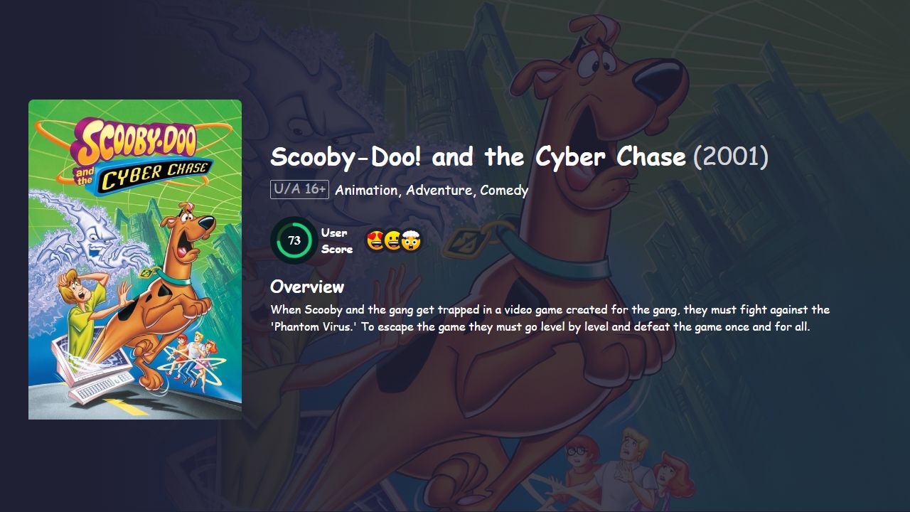 Scooby-Doo! and the Cyber Chase (2001) Hindi Dubbed