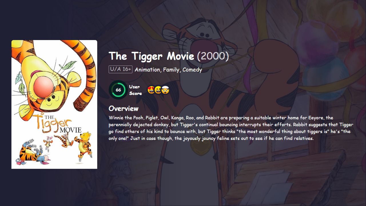 The Tigger Movie (2000) Hindi Dubbed