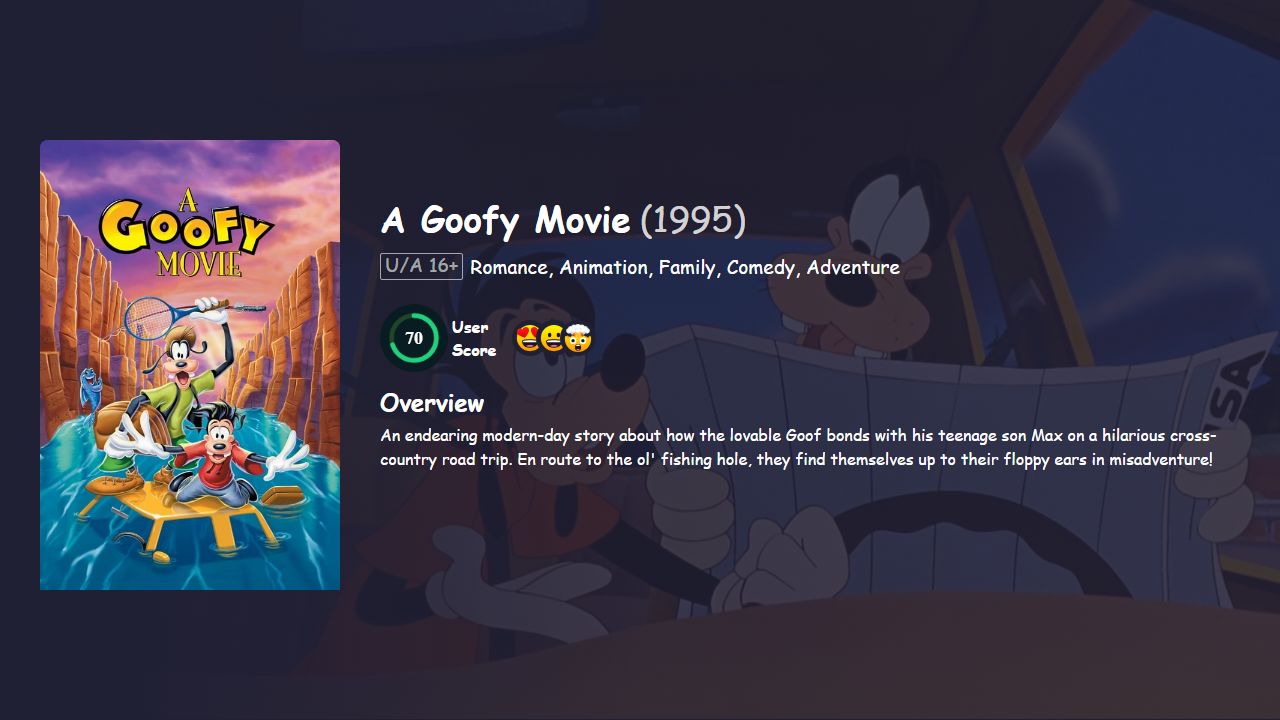 A Goofy Movie (1995) Hindi Dubbed