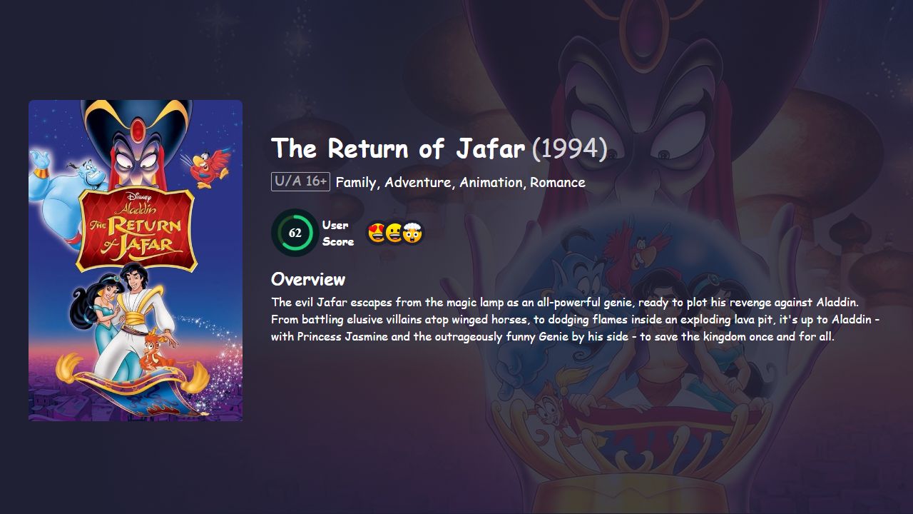 The Return of Jafar (1994) Hindi Dubbed