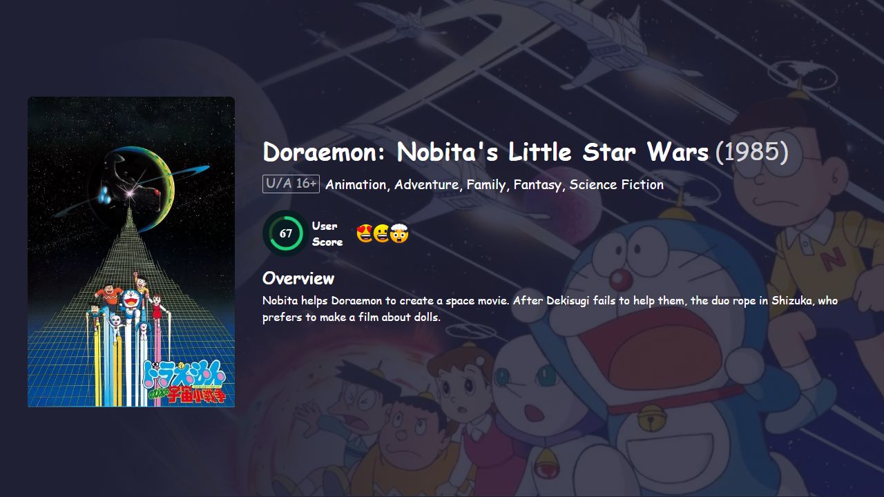 Doraemon: Nobita’s Little Star Wars (1985) Hindi Dubbed