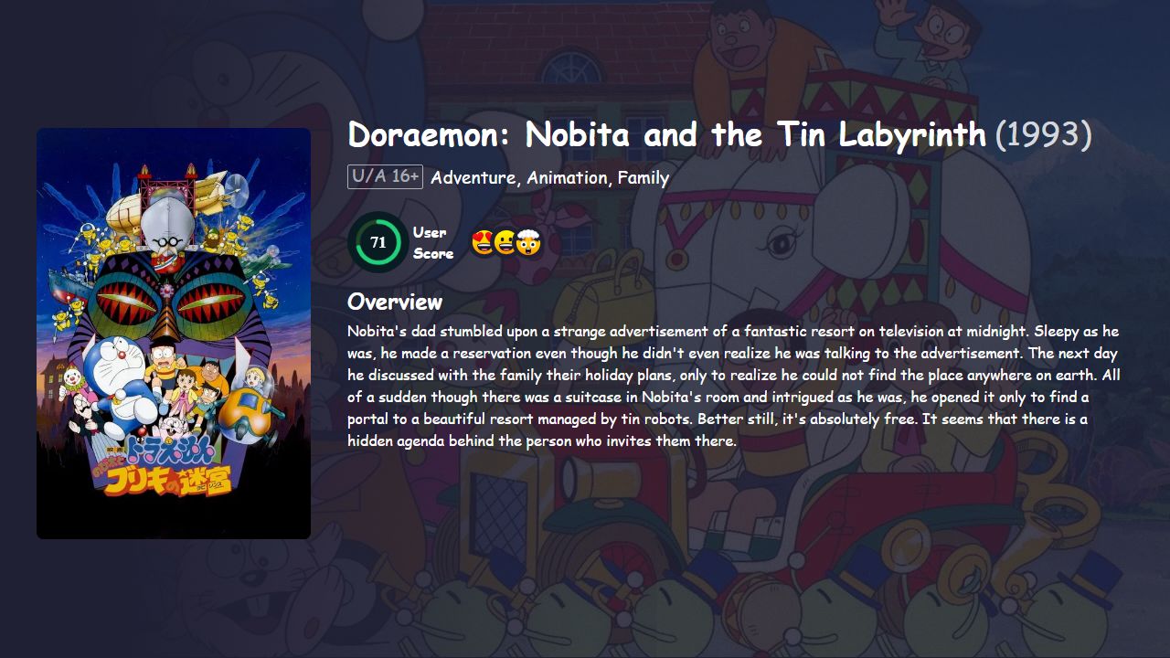 Doraemon: Nobita and the Tin Labyrinth (1993) Hindi Dubbed