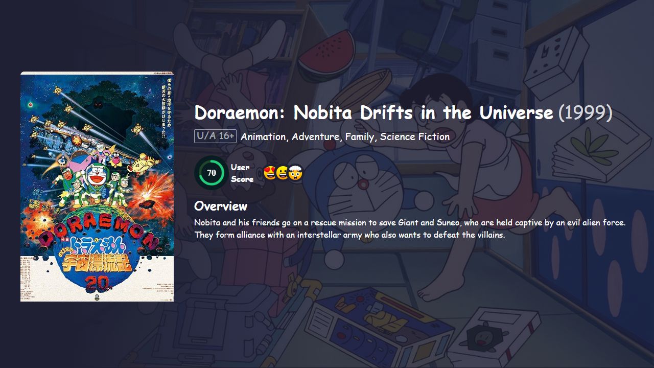 Doraemon: Nobita Drifts in the Universe (1999) Hindi Dubbed