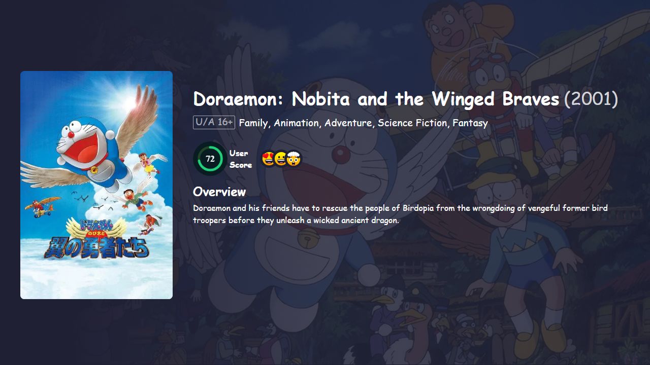 Doraemon: Nobita and the Winged Braves (2001) Hindi Dubbed