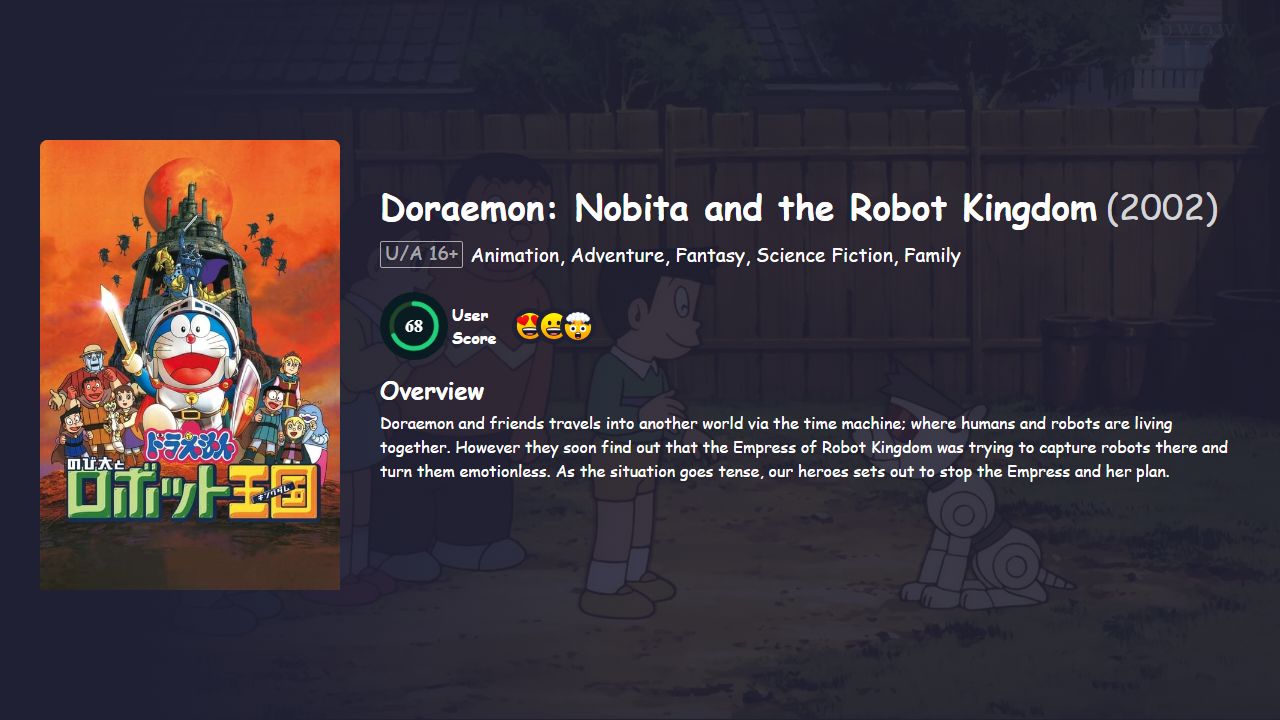 Doraemon: Nobita and the Robot Kingdom (2002) Hindi Dubbed