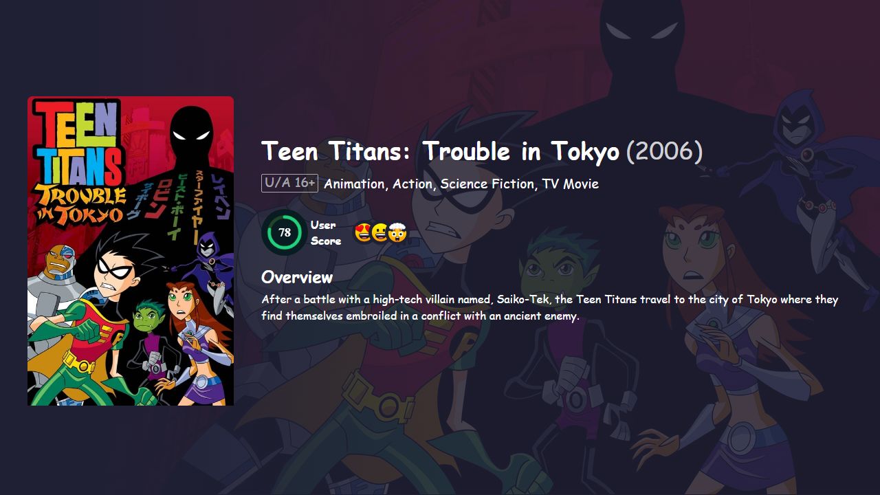 Teen Titans: Trouble in Tokyo (2006) Hindi Dubbed