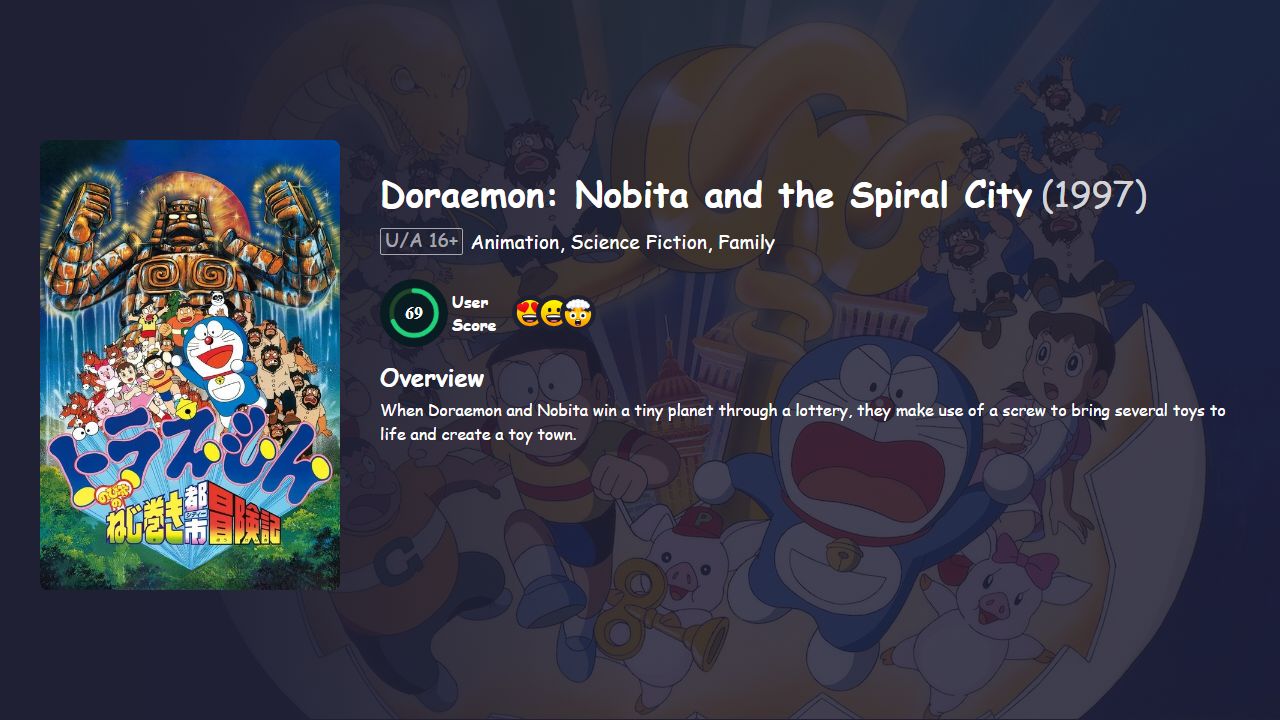 Doraemon: Nobita and the Spiral City (1997) Hindi Dubbed