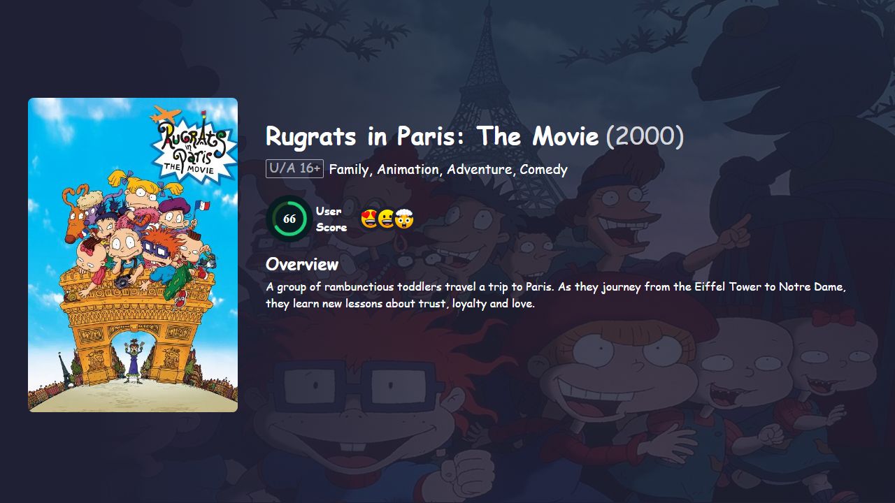 Rugrats in Paris: The Movie (2000) English Dubbed