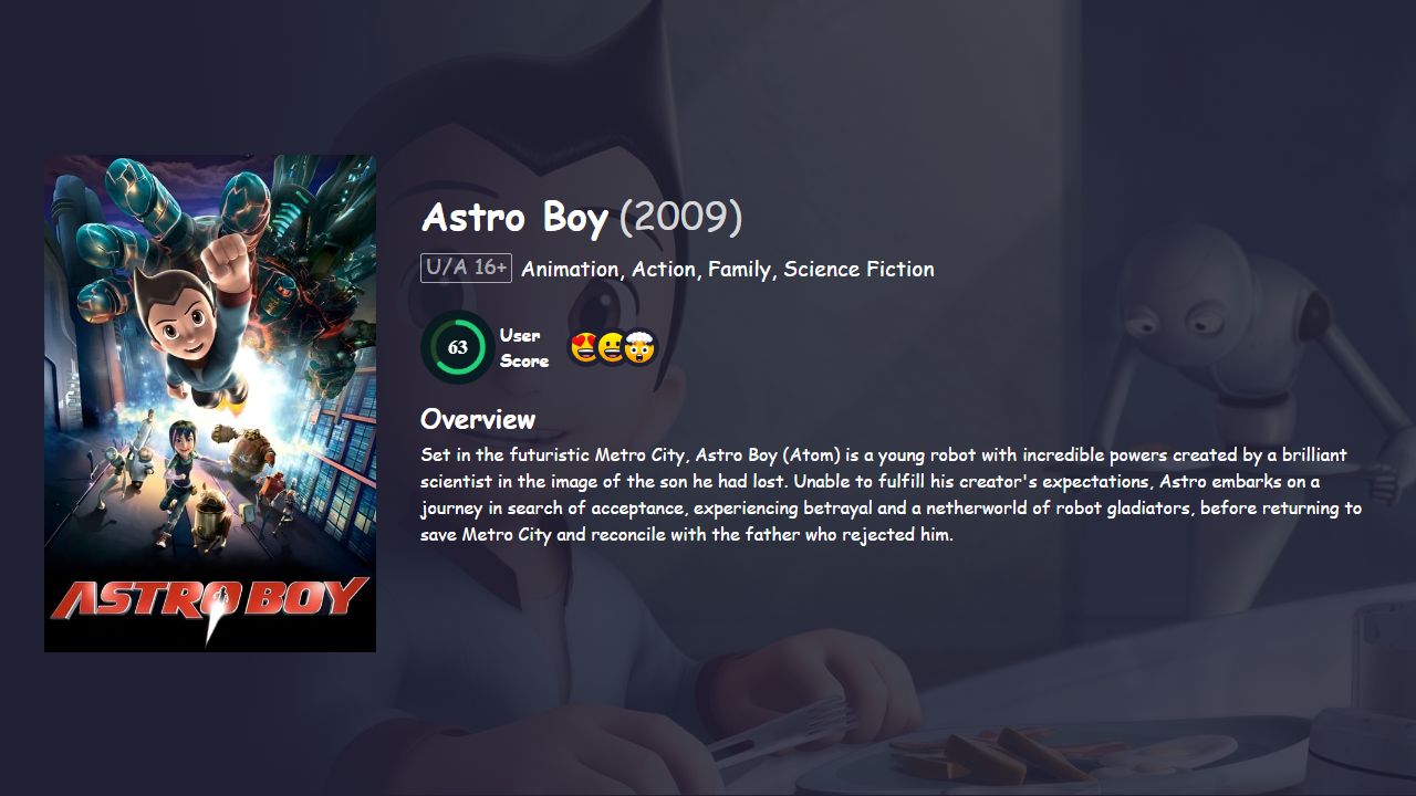 Astro Boy (2009) Hindi Dubbed