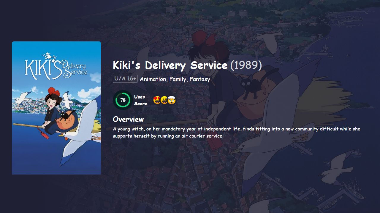 Kiki’s Delivery Service (1989) Hindi Dubbed