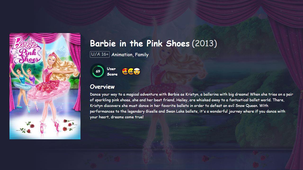 Barbie in the Pink Shoes (2013) Hindi Dubbed