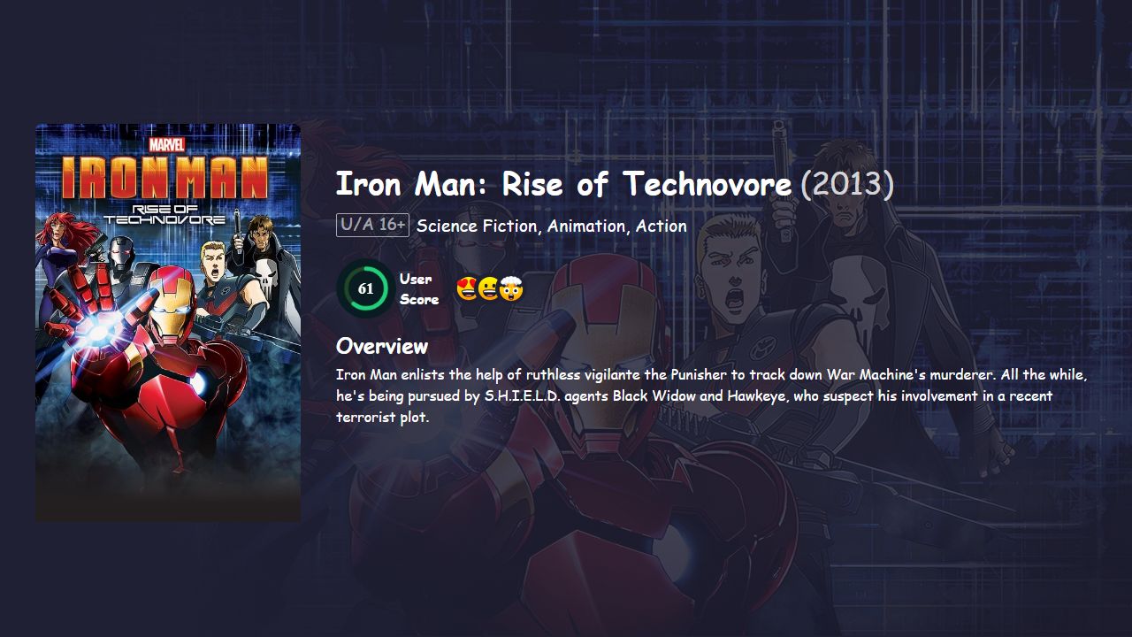 Iron Man: Rise of Technovore (2013) Hindi Dubbed