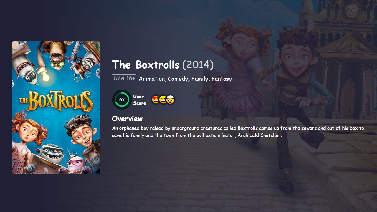 The Boxtrolls (2014) Hindi Dubbed