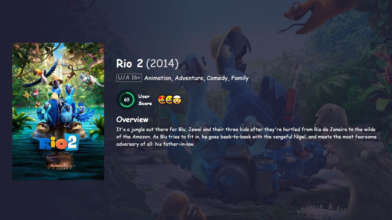 Rio 2 (2014) Hindi Dubbed