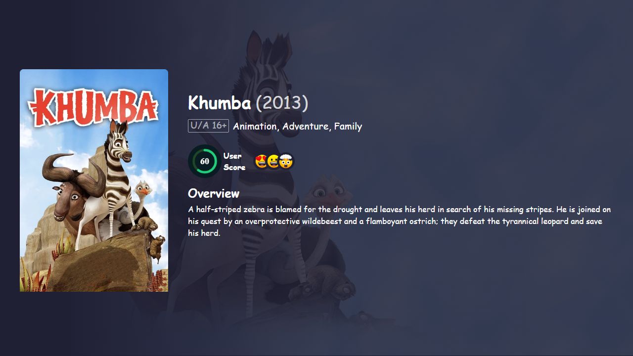 Khumba (2013) Hindi Dubbed