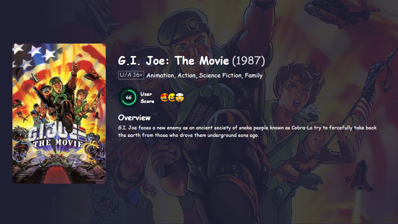 G.I. Joe: The Movie (1987) English Dubbed