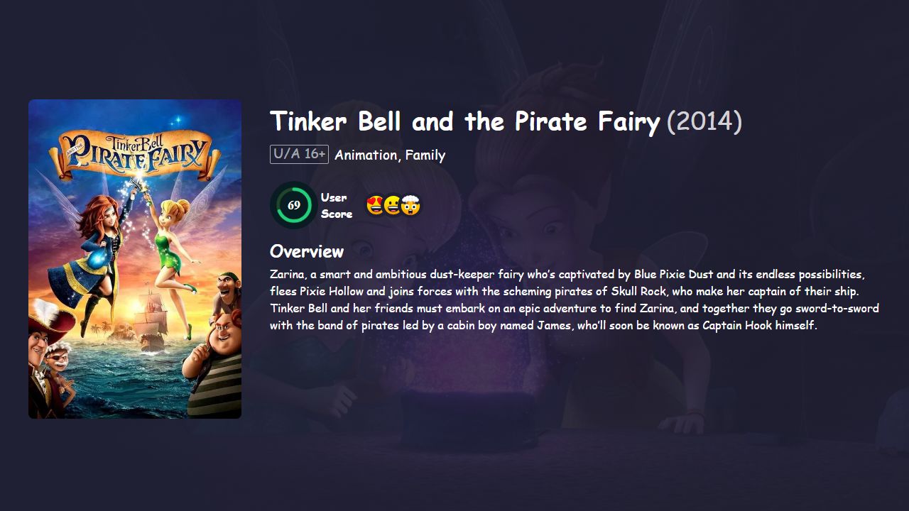 Tinker Bell and the Pirate Fairy (2014) English Dubbed