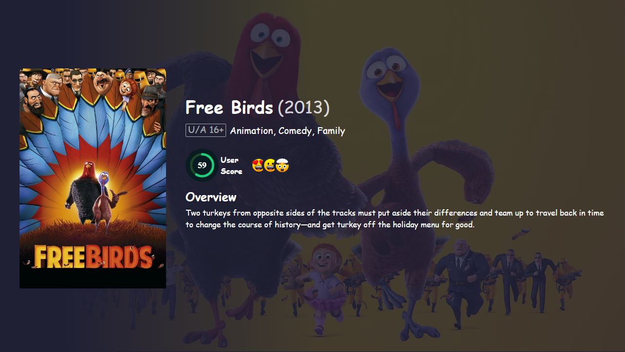 Free Birds (2013) Hindi Dubbed