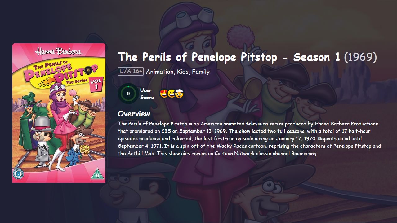 The Perils of Penelope Pitstop Season 1 English Dubbed