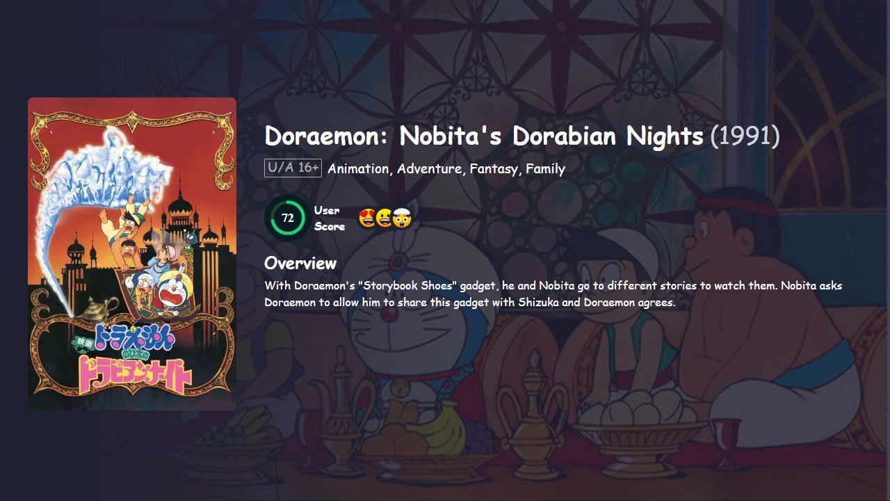 Doraemon: Nobita’s Dorabian Nights (1991) Hindi Dubbed