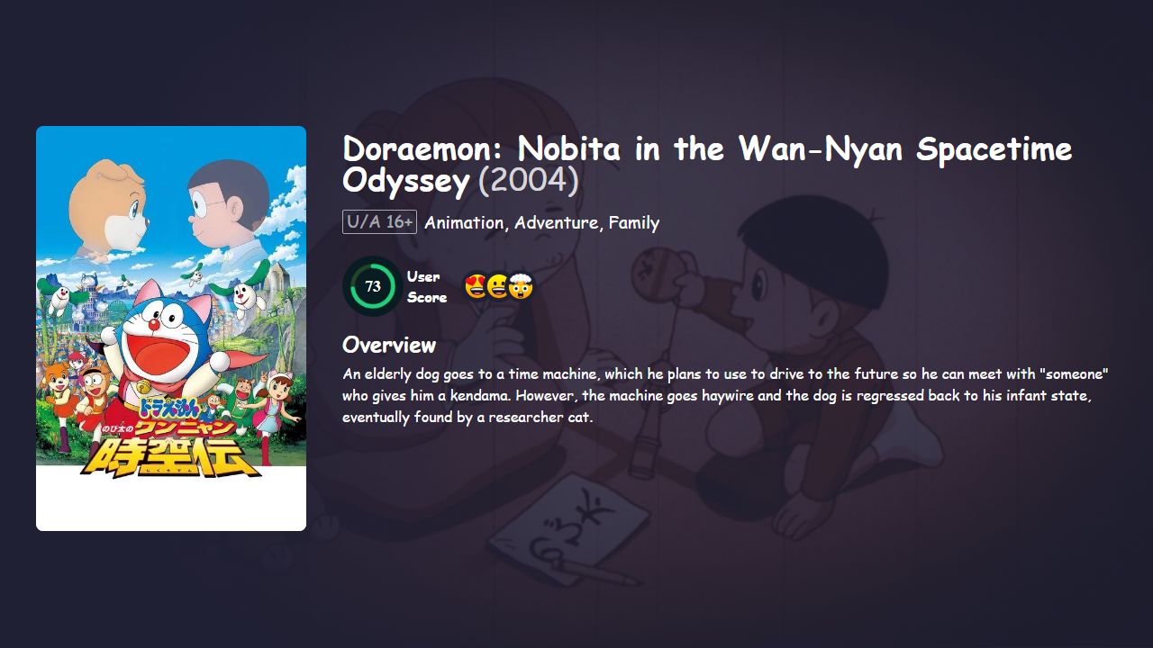 Doraemon: Nobita in the Wan-Nyan Spacetime Odyssey (2004) Hindi Dubbed